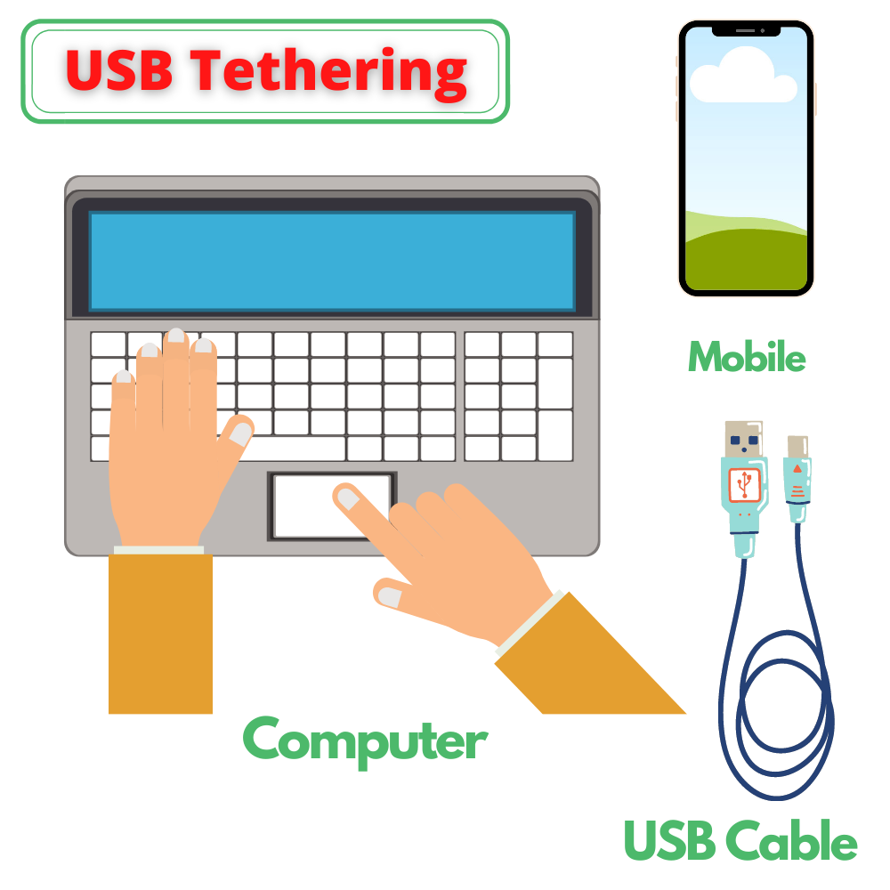 Cara Tetring USB di Cabang Apotek Gama